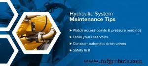 Essential First Step: Inspect Your Hydraulic System Before Servicing