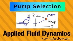 Choosing the Right Pump for Your Irrigation System: A Practical Guide