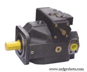 Rexroth A4V Hydraulic Pump: High-Pressure, Variable-Displacement Performance