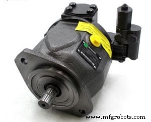 Top 5 Benefits of Rexroth A10V Hydraulic Pumps for Heavy‑Duty Industrial Use