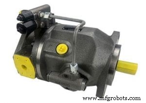 Top 5 Benefits of Rexroth A10V Hydraulic Pumps for Heavy‑Duty Industrial Use