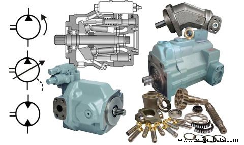 Durability of Hydraulic Motors: How Long Do They Last?