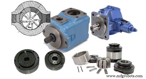 Durability of Hydraulic Motors: How Long Do They Last?