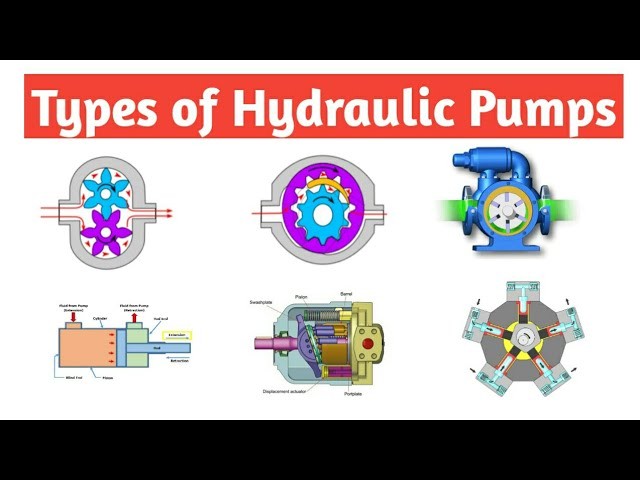 The Two Main Types of Hydraulic Pumps Explained