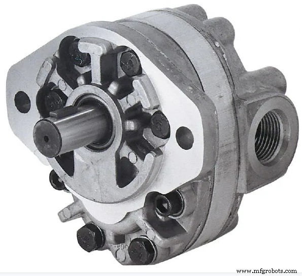Determine the Right Hydraulic Pump Size for Your Business