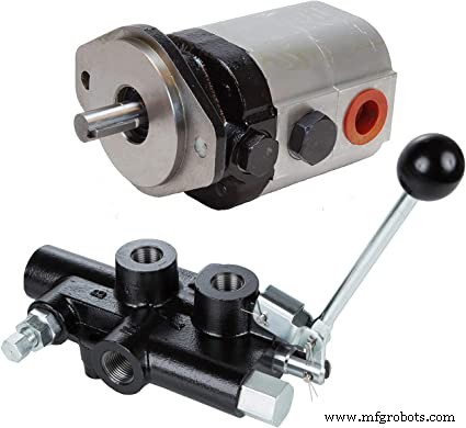 Determining Your Required Hydraulic Flow Rate