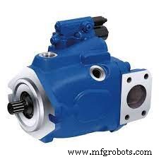 HS Code for Hydraulic Pump – Classification & Usage