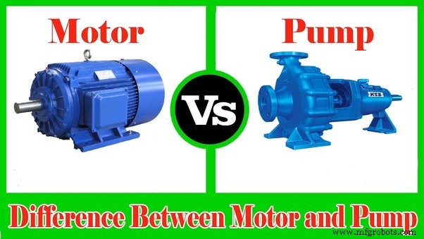 Hydraulic Pump vs Motor: Key Differences Explained