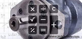 Sizing Hydraulic Motors and Pumps: A Practical Guide