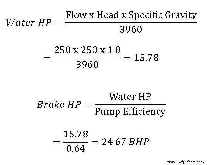 Understanding 367 in Pump Efficiency: A Clear Guide