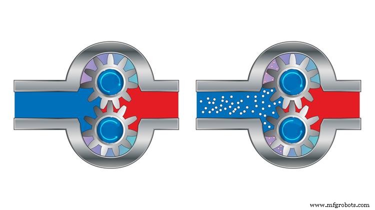 Understanding the CC Acronym in Hydraulics: A Guide for Engineers