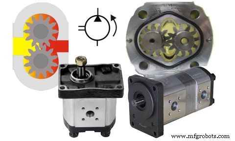 Understanding Hydraulic Gear Pumps: Definition, Principles, and Industrial Applications