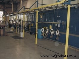 Top 7 Advantages of Powder Coating for Fabricated Parts