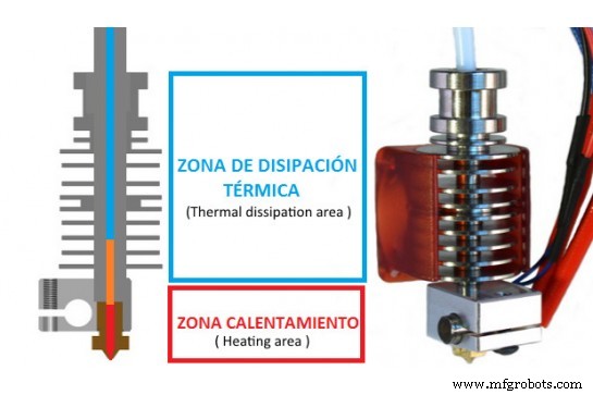 Preventing Extruder Jams: Expert Tips for 3D Printers