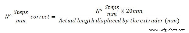 Mastering 3D Printer Flow: Definition, Significance, and Calibration Tips