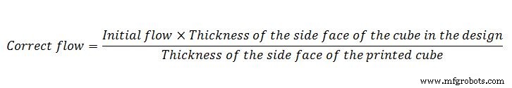 Mastering 3D Printer Flow: Definition, Significance, and Calibration Tips