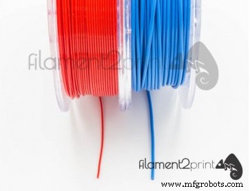 Choosing the Right Filament: 1.75 mm vs 3 mm – Which is Best for Your 3D Printer