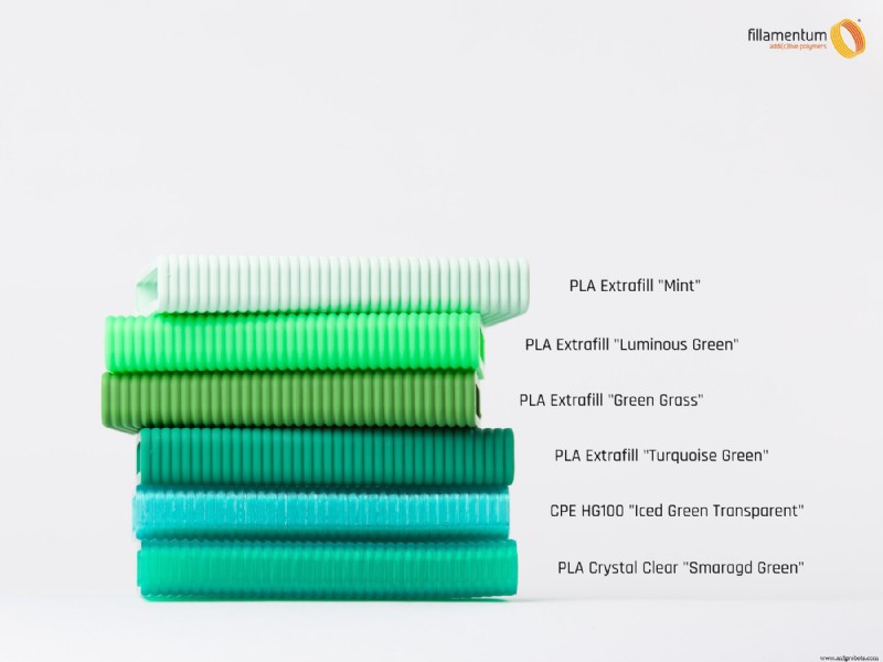 PLA Premium & CPE Color Spectrum with RAL & Pantone Match Guide