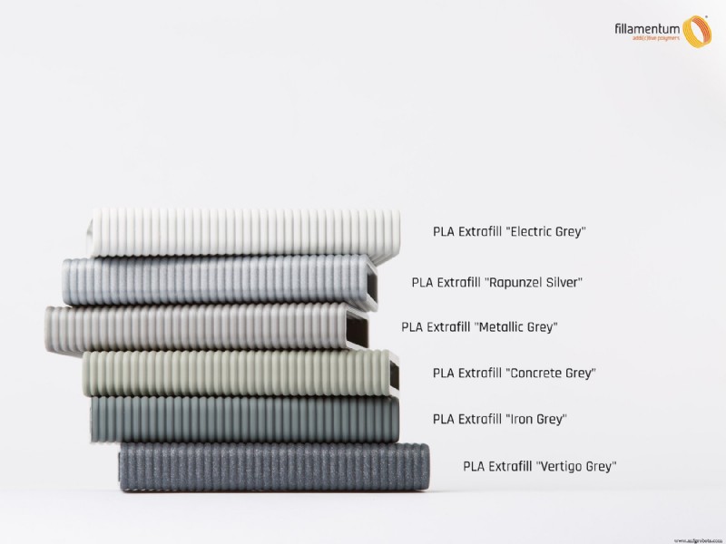 PLA Premium & CPE Color Spectrum with RAL & Pantone Match Guide