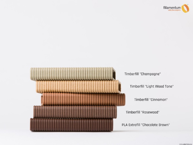 PLA Premium & CPE Color Spectrum with RAL & Pantone Match Guide