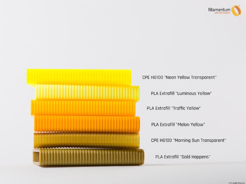 PLA Premium & CPE Color Spectrum with RAL & Pantone Match Guide