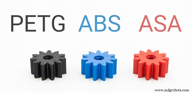 PETG vs ABS vs ASA: Which 3D Printing Filament Wins?
