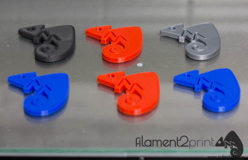 A Retrospective on FDM 3D Printing: Key Milestones and Components