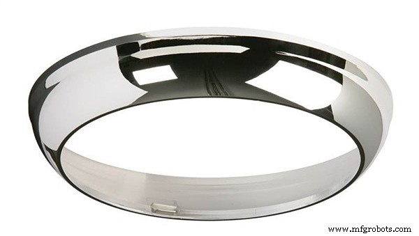 Professional Chrome Plating for 3D-Printed Plastic Parts