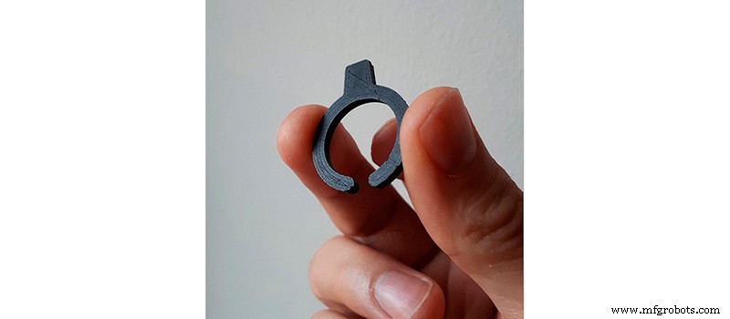 3D Printing: Innovative Response to COVID‑19 PPE Shortage