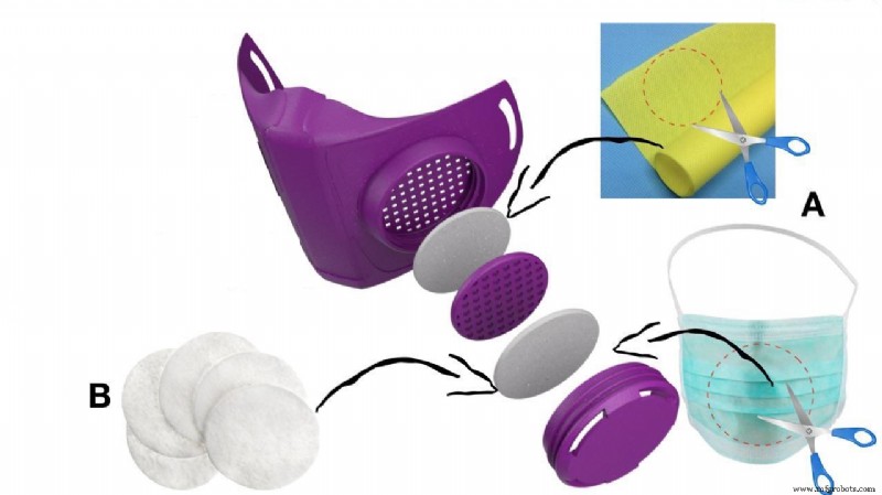 3D Printing a Protective Mask: A Step-by-Step Guide