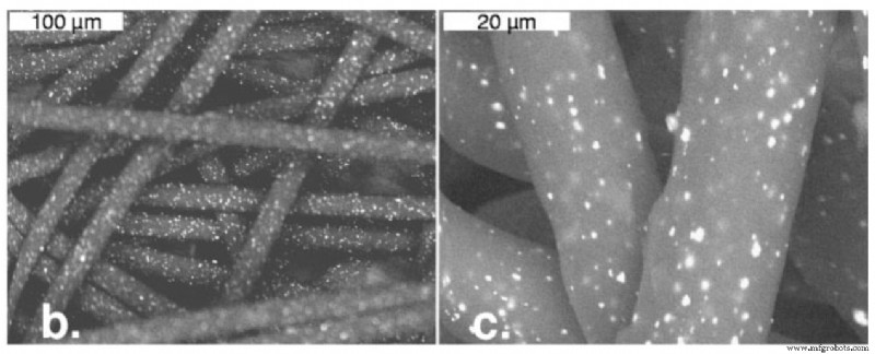 3D Printing a Protective Mask: A Step-by-Step Guide