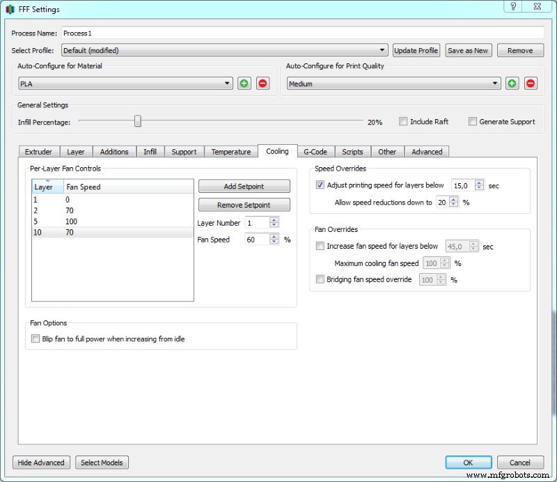 Why the Layer Fan is Crucial for FDM 3D Printing Success