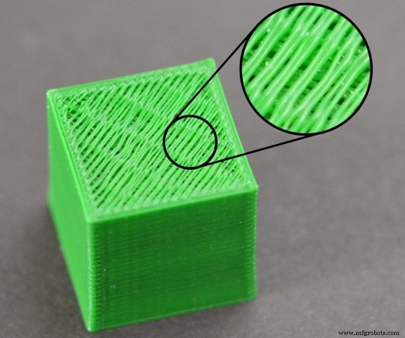 Common 3D Printing Issues & Expert Solutions