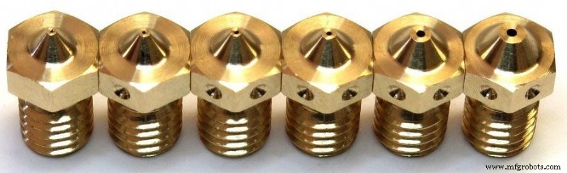 Choosing the Right Hotend: A Guide for FDM 3D Printing