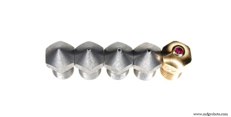 Choosing the Right Hotend: A Guide for FDM 3D Printing