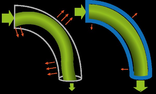 Enhance Your Low-End FDM 3D Printer: Proven Tips for Superior Prints