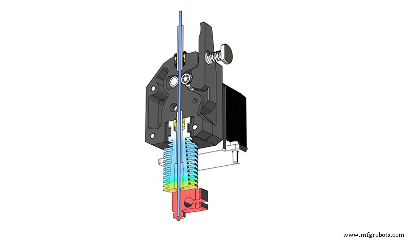 Choosing Between Direct Extrusion and Bowden Systems for FDM 3D Printing