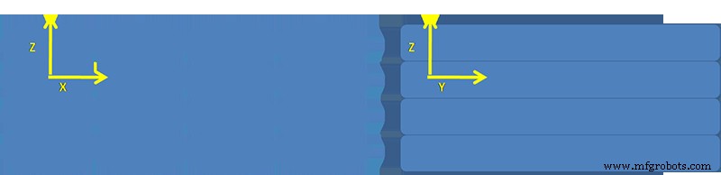 Why Isotropy Matters in 3D Printing: Enhancing Consistency and Performance