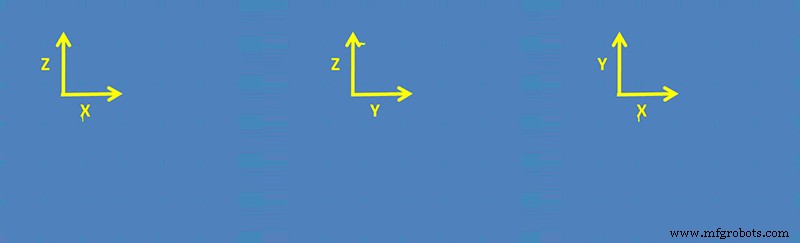 Why Isotropy Matters in 3D Printing: Enhancing Consistency and Performance