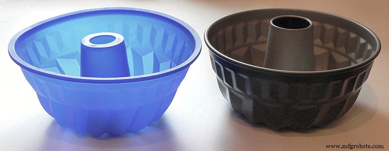 How 3D Printing Enhances Mold Making: Benefits and Innovations