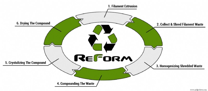 Essential Environmental Glossary: Key Terms Explained