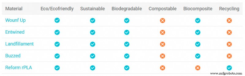 Essential Environmental Glossary: Key Terms Explained