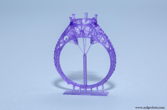 Revolutionizing 3D Printing with Advanced Resin Technologies