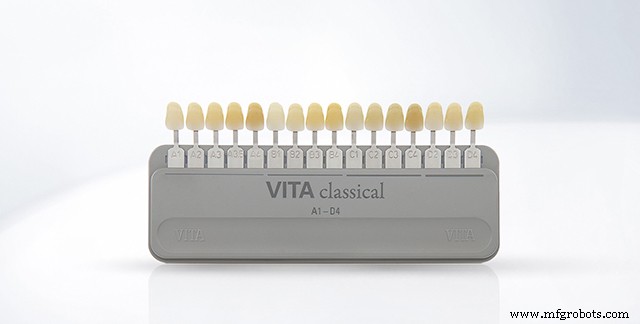 Revolutionizing 3D Printing with Advanced Resin Technologies