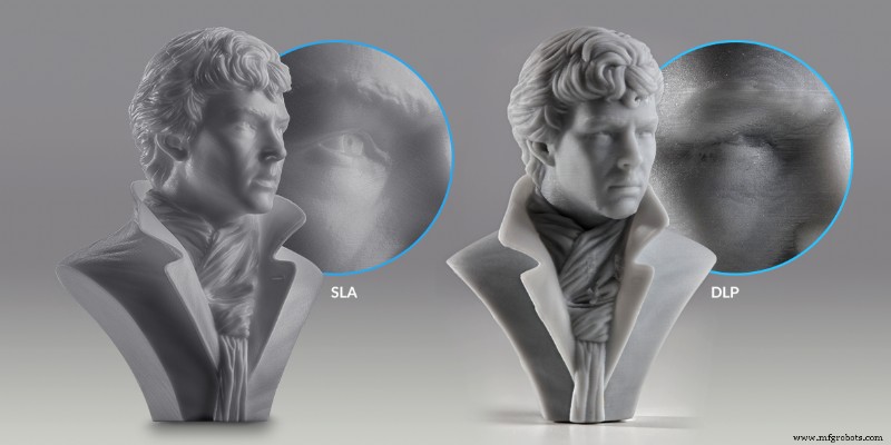 Resin 3D Printers: SLA, DLP, and LED‑LCD Explained