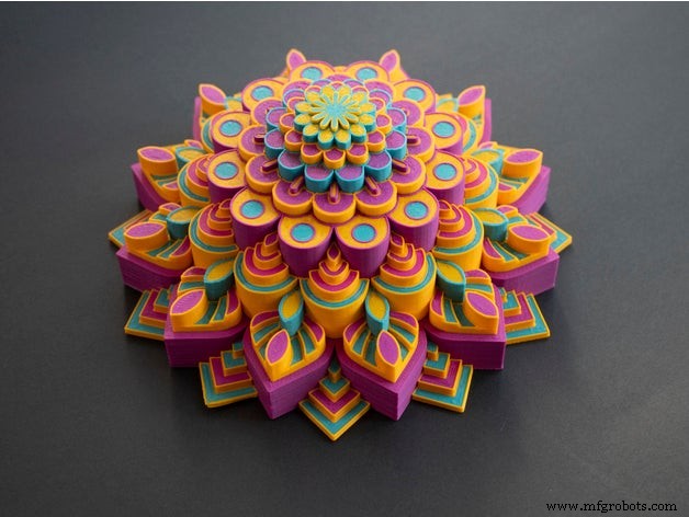 Print Multi-Color or Multi-Material 3D Parts with a Single Extruder – Step-by-Step Guide