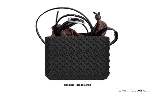 Revolutionizing Fashion: How 3D Printing Transforms Design & Production