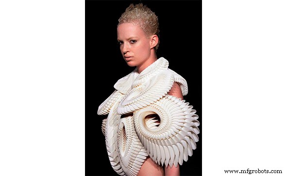 Revolutionizing Fashion: How 3D Printing Transforms Design & Production