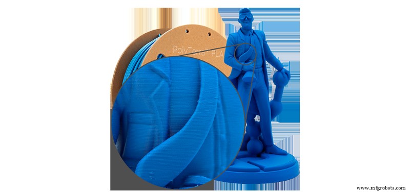 Polymaker’s PolyTerra: Sustainable PLA Filament for Eco‑Friendly 3D Printing