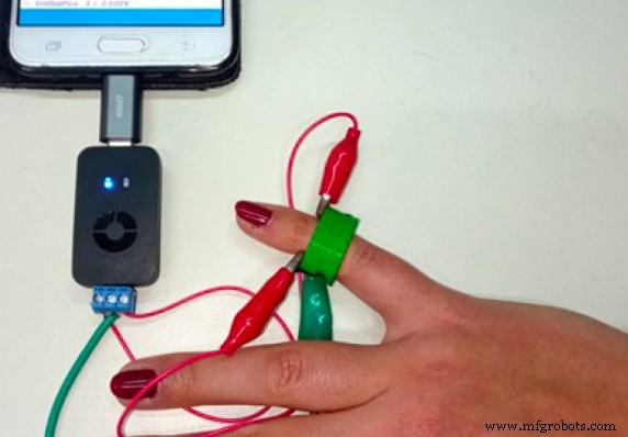 E-Ring: A 3D-Printed, Non-Invasive Glucose Monitoring Device